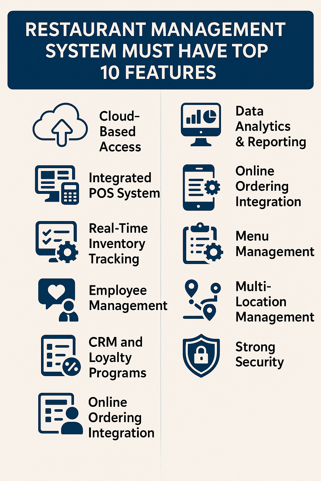 Restaurant Management System